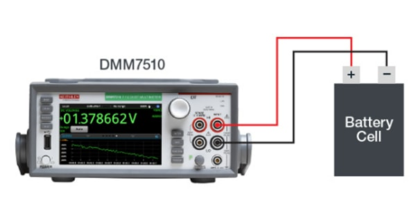 Keithley EV Battery Testing Solutions