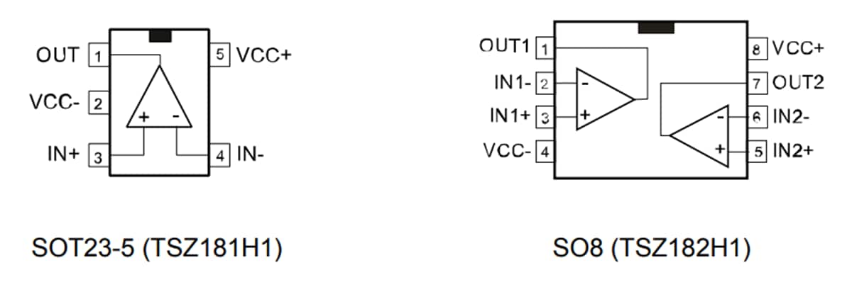 STMicroelectronics TSZ182H1 Zero-Drift Operational Amplifiers