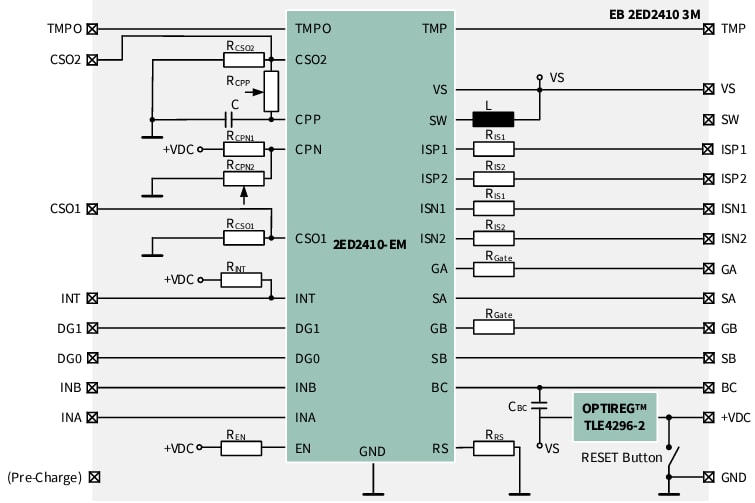 Infineon Technologies EB 2ED2410 3D/3M Boards