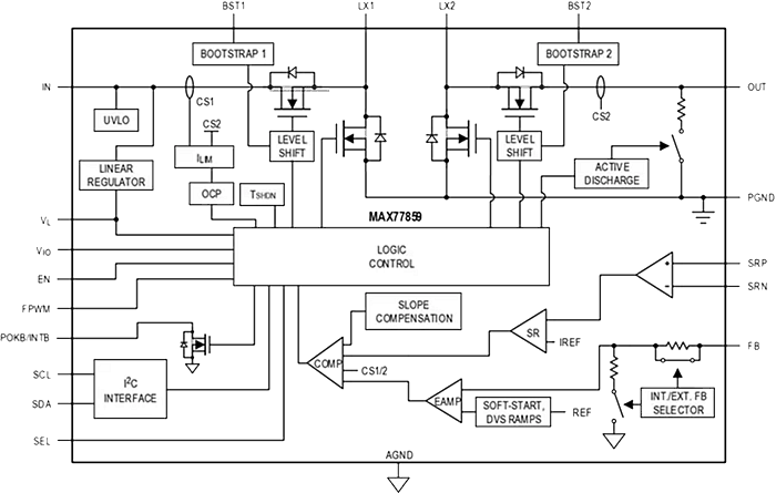 Block Diagram - Analog Devices / Maxim Integrated MAX77859 Buck-Boost Converter