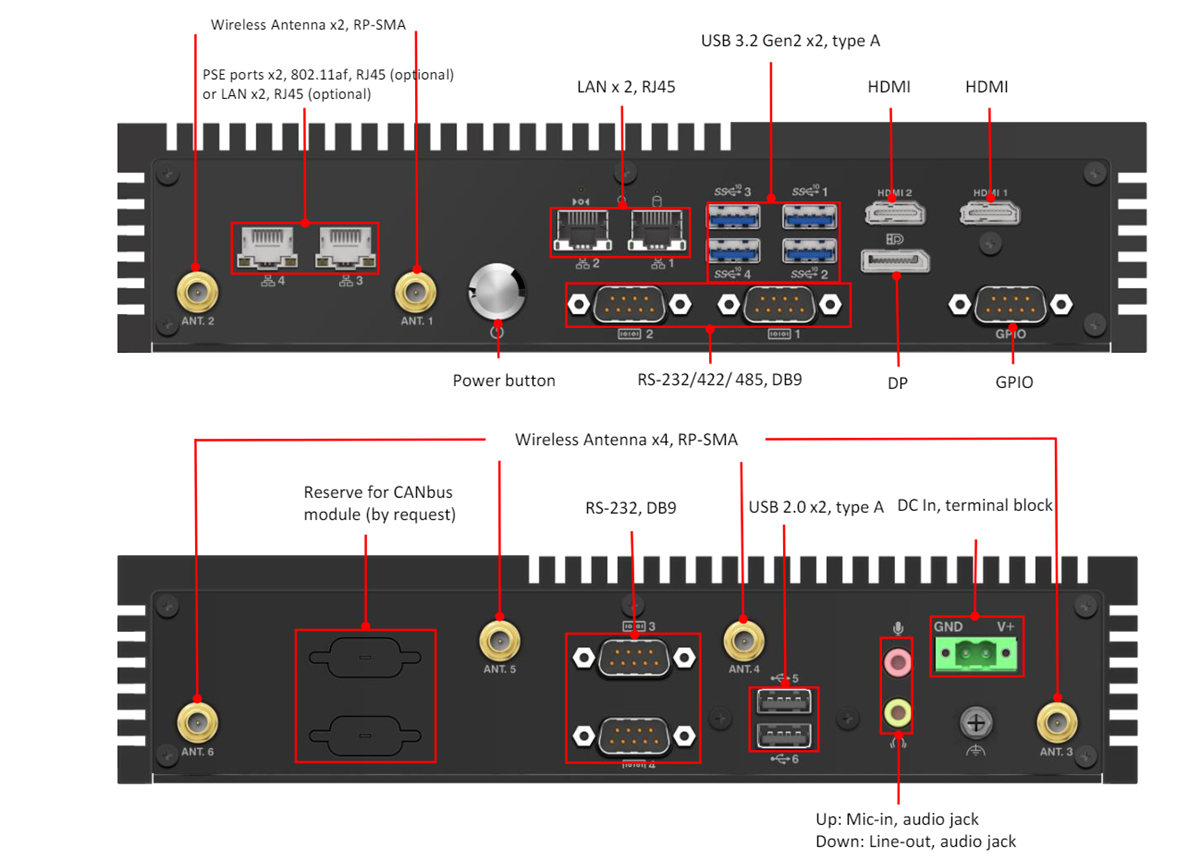 Location Circuit - Asus PE2100U Intel® 13th Gen. Core™-I Edge Computers