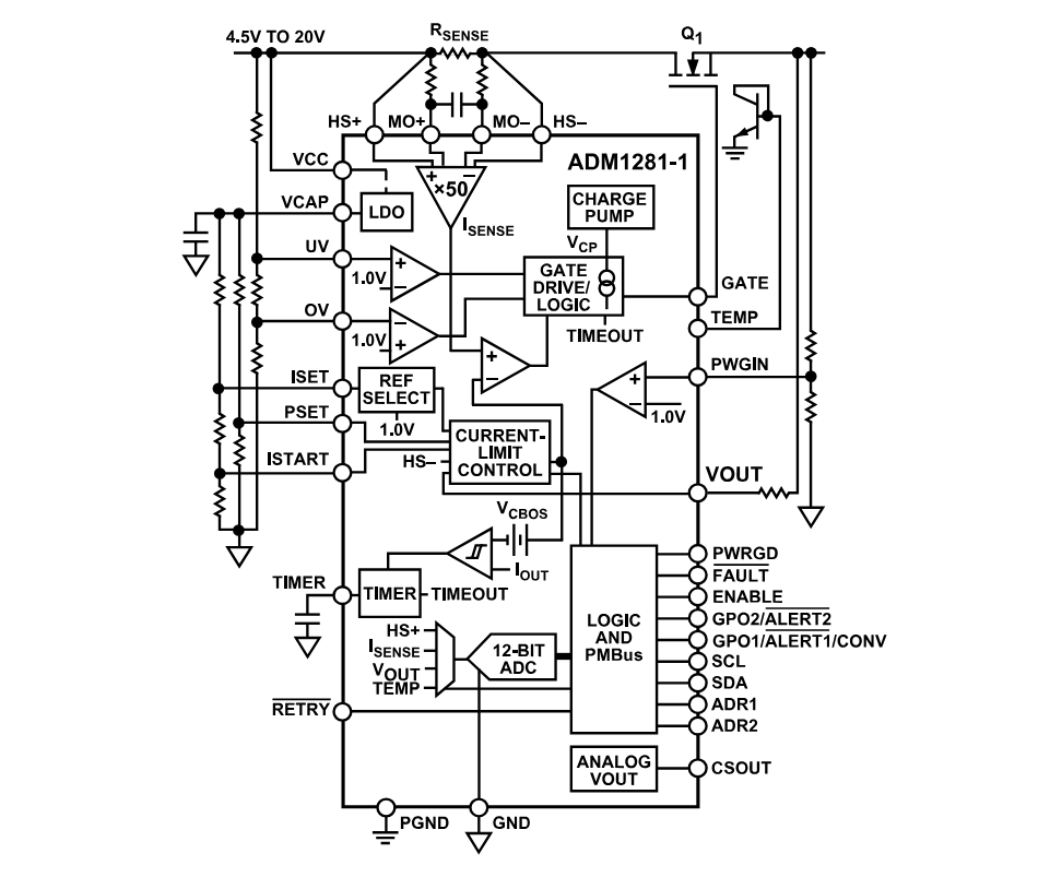 Application Circuit Diagram - Analog Devices Inc. ADM1281 Hot-Swap Controllers