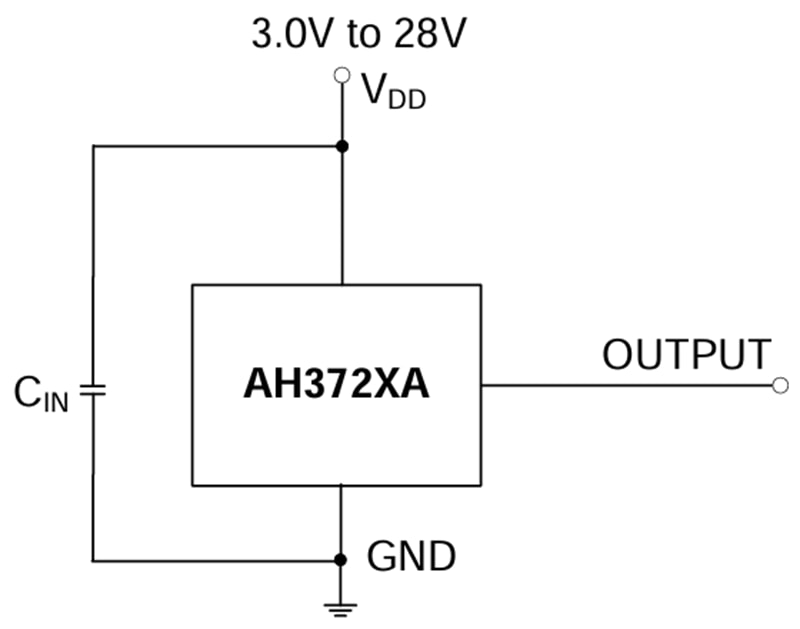 Diodes Incorporated AH3722A & AH3724A Hall-Effect Latch ICs
