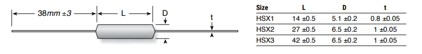 Chart - Ohmite HSX High-Precision Hermetically Sealed Resistors