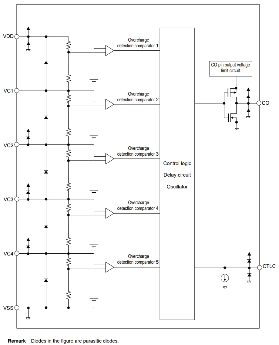 Block Diagram - ABLIC S-82x5B Battery Monitoring ICs