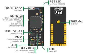 Unexpected Maker OMGS3 ESP32-S3 Microcontroller Module