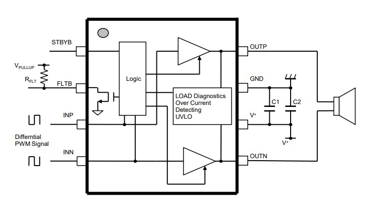 Application Circuit Diagram - Nisshinbo NA1150 Audio Switching Amplifier