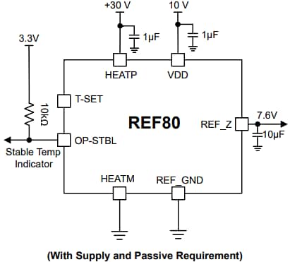 Application Circuit Diagram - Texas Instruments REF80 Temp-Controlled Buried Zener Reference