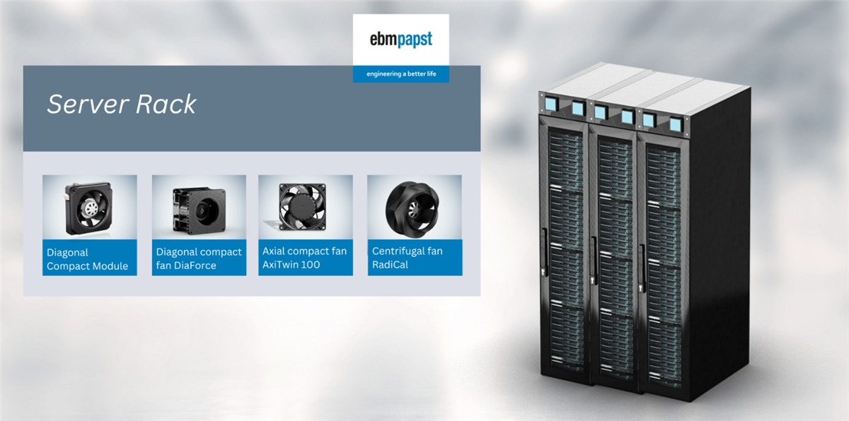 Infographic - ebm-papst Telecommunication & Electronic Cooling Solutions
