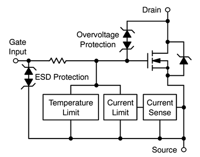 Schematic - onsemi NCV8406DD Dual Self-Protected Low-Side Driver