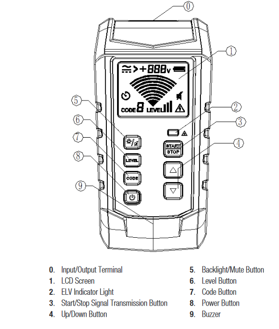Chart - Jonard Tools WCT-700 Underground Wire Tracer & Circuit Finder