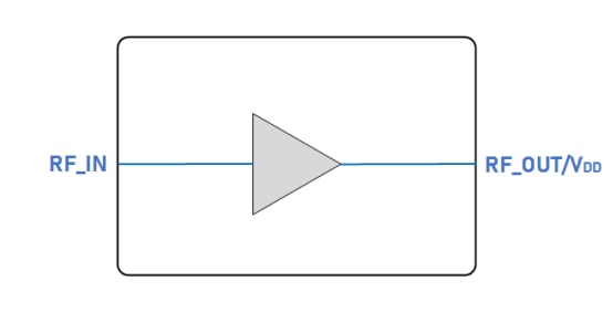Block Diagram - Guerrilla RF GRF2115 High-Frequency Gain Block Amplifier