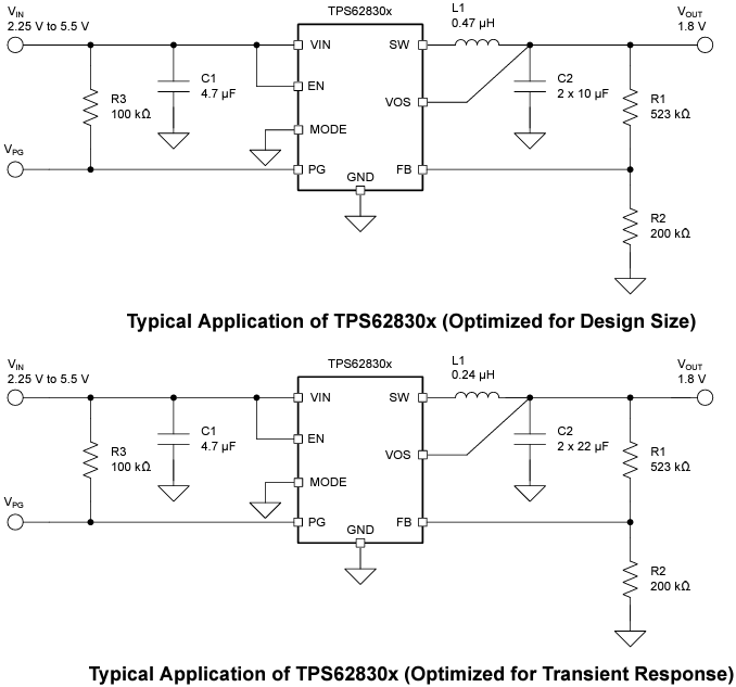 Application Circuit Diagram - Texas Instruments TPS62830x Synchronous Step-Down Converters