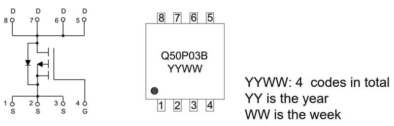 Micro Commercial Components (MCC) MCG50P03B 30V P-Channel MOSFET