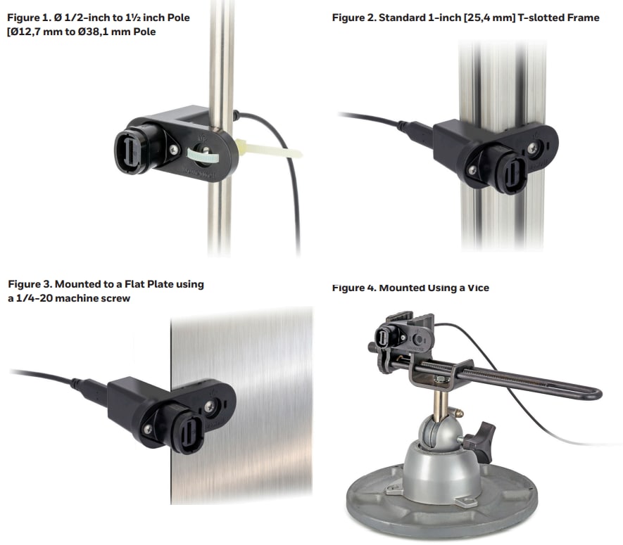 Infographic - Honeywell Invasive Liquid Flow Demo Kit