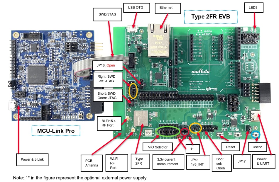 Murata Type 2FR Evaluation Kit