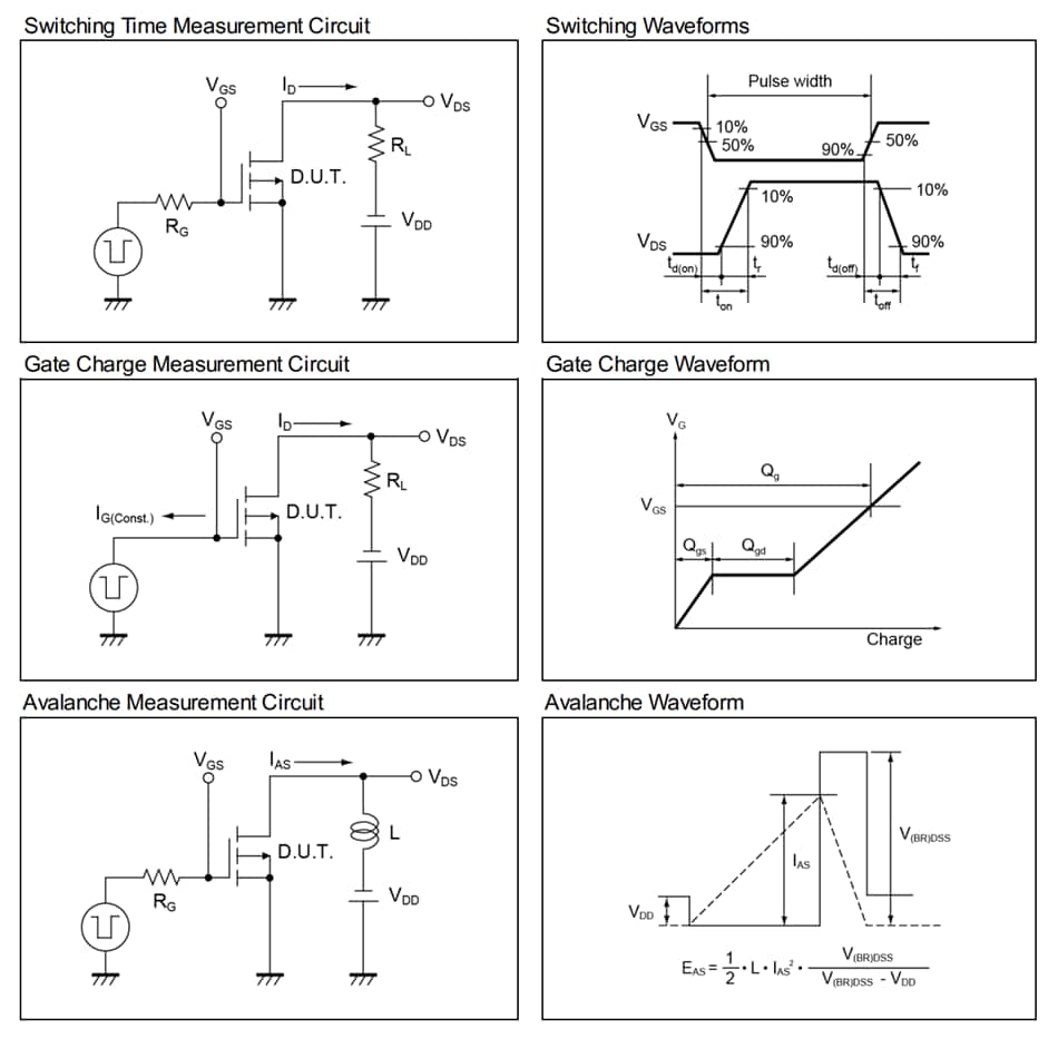 Location Circuit - ROHM Semiconductor RH7G04CBJFRA P-Ch Power MOSFET