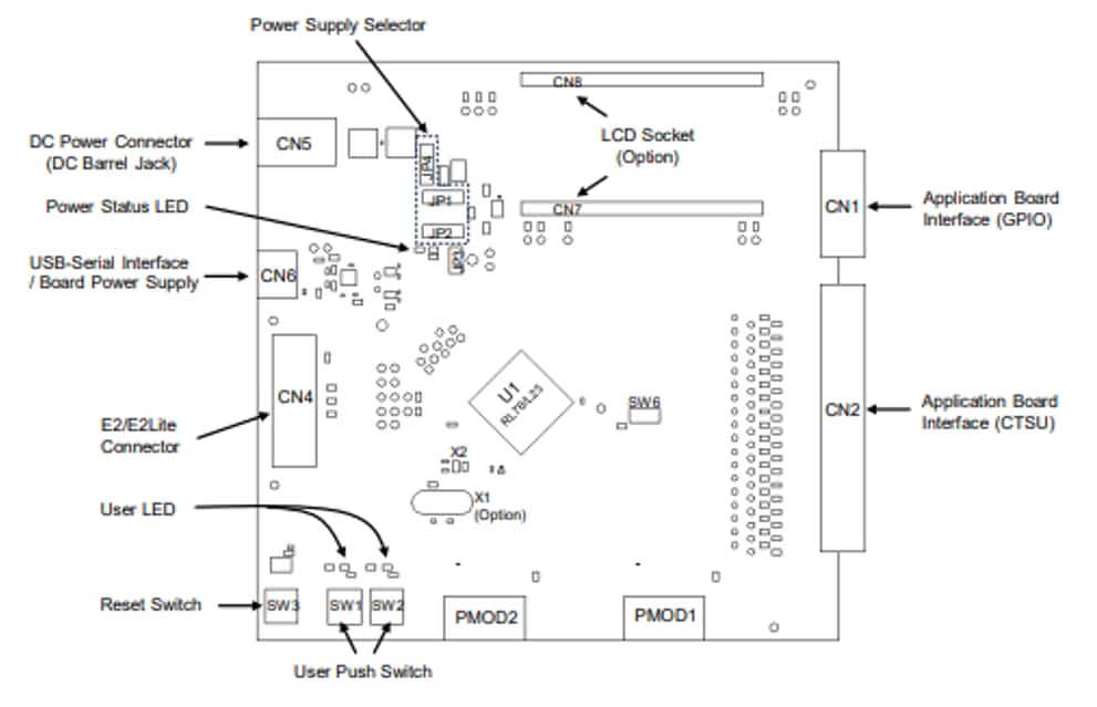 Mechanical Drawing - Renesas Electronics RSSK-RL78/L23 Capacitive Touch Evaluation System