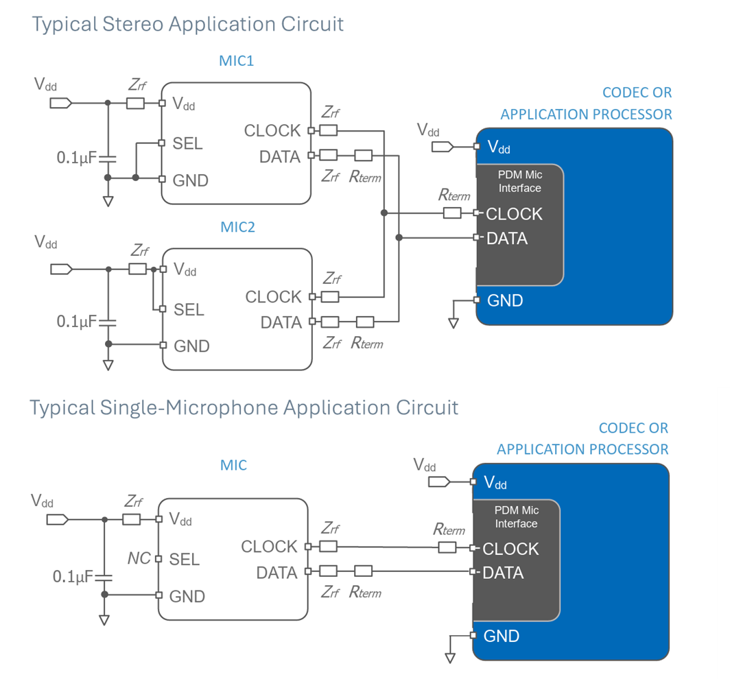 Application Circuit Diagram - Syntiant SPC18P8LM4H-1 Digital Bottom SiSonic™ Microphone