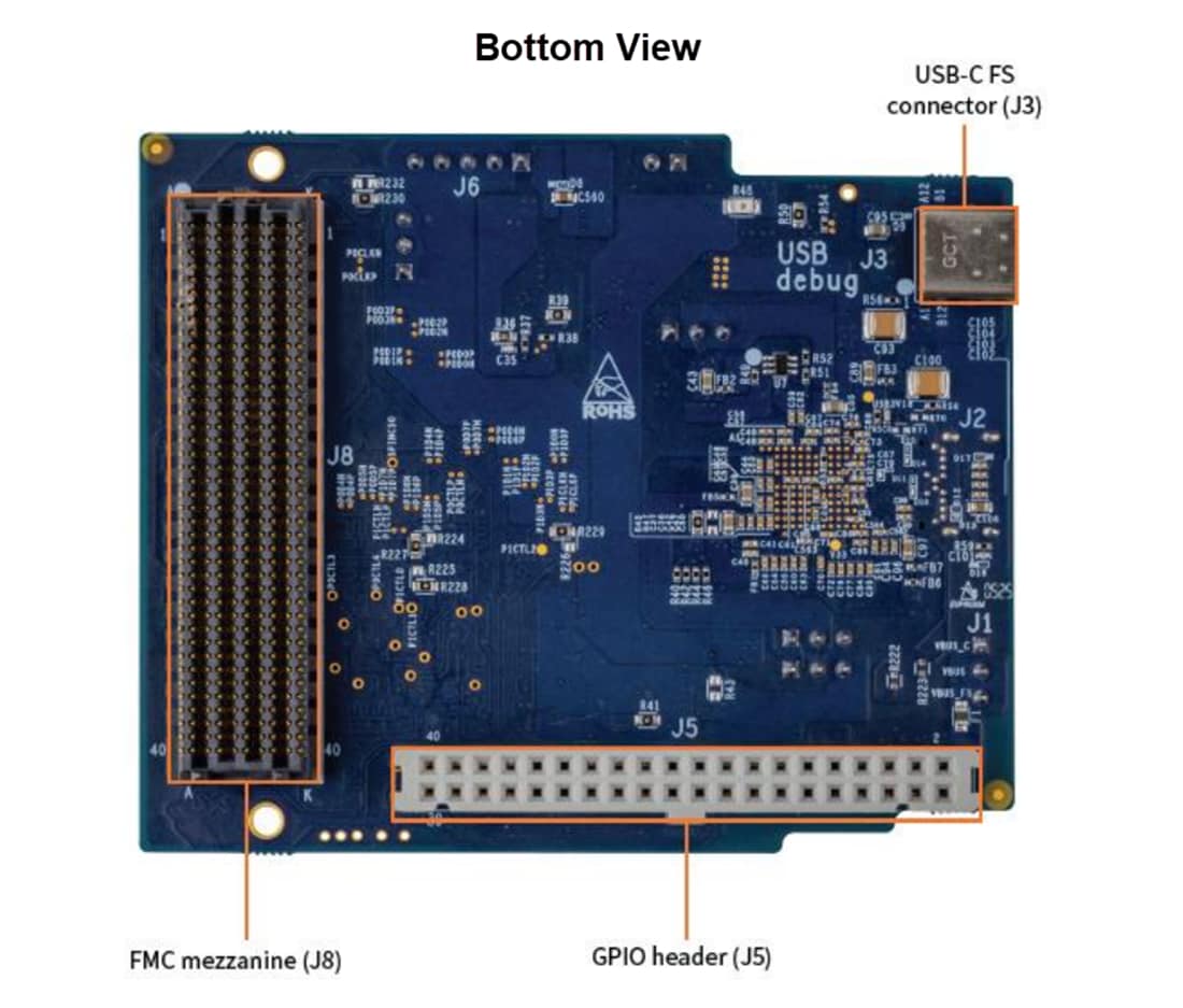 Mechanical Drawing - Infineon Technologies EZ-USB™ FX5 Development Kit (DVK)