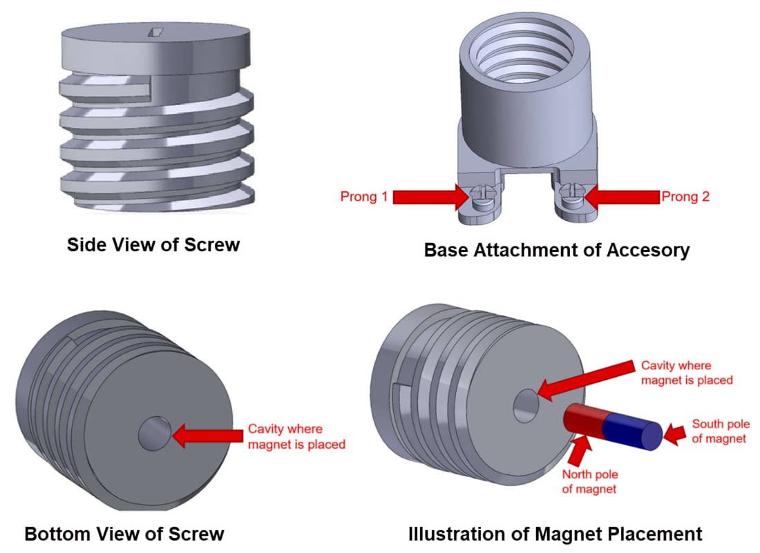 Texas Instruments HEADON-MAG-ACC Magnetic Sensing Attachment