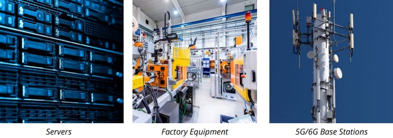 Chart - Molex PowerWize 3.40mm Interconnects