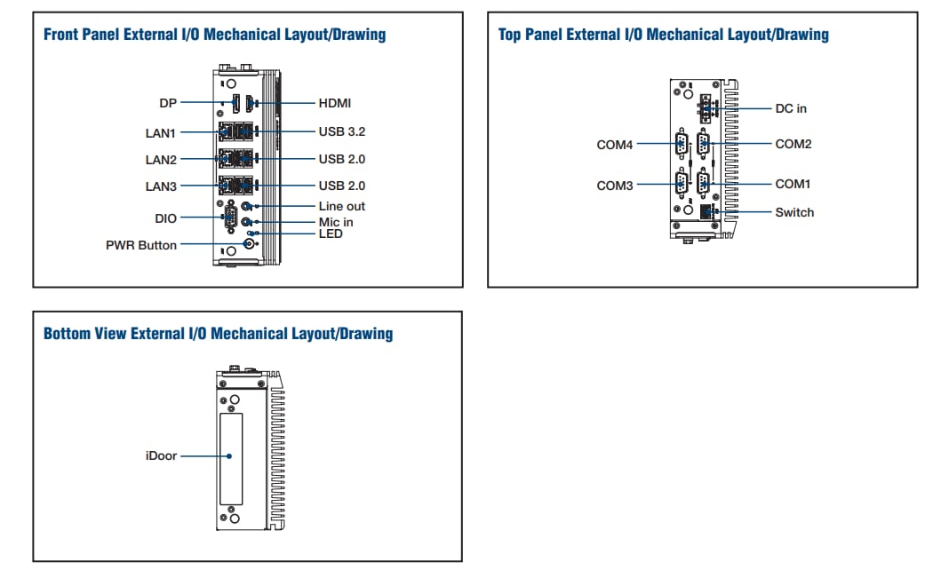Mechanical Drawing - Advantech ARK-1251 DIN-Rail Fanless Box PCs