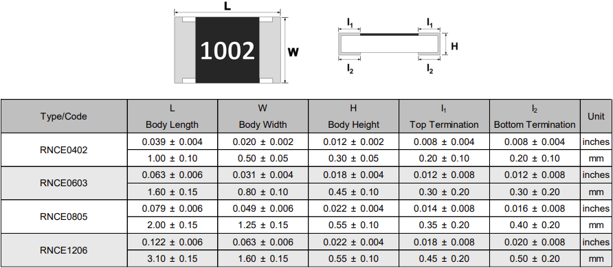 Mechanical Drawing - Stackpole Electronics RNCE High-Temp High Stability Thin Film Resistors