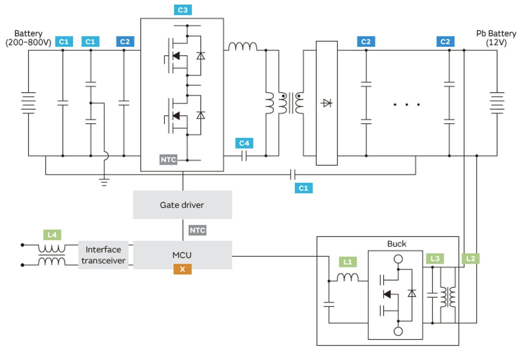 Block Diagram - Murata Electronics EV DC-DC Converters
