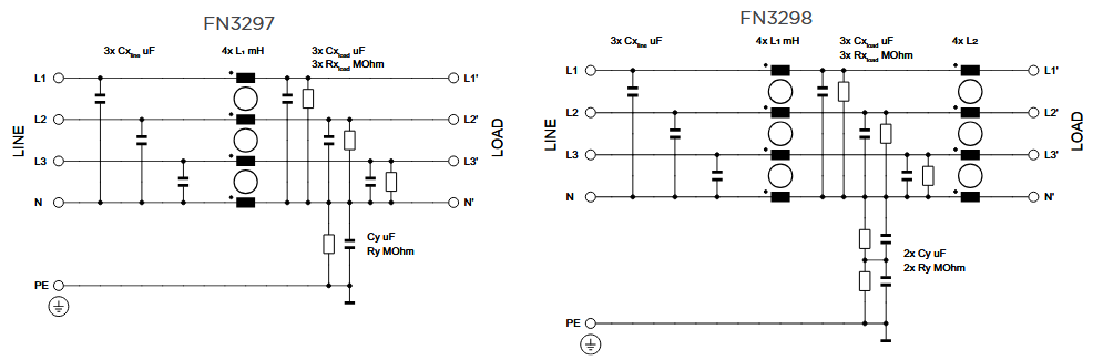 Application Circuit Diagram - TE Connectivity / Schaffner FN3297 & FN3298 Three-Phase + Neutral Filters