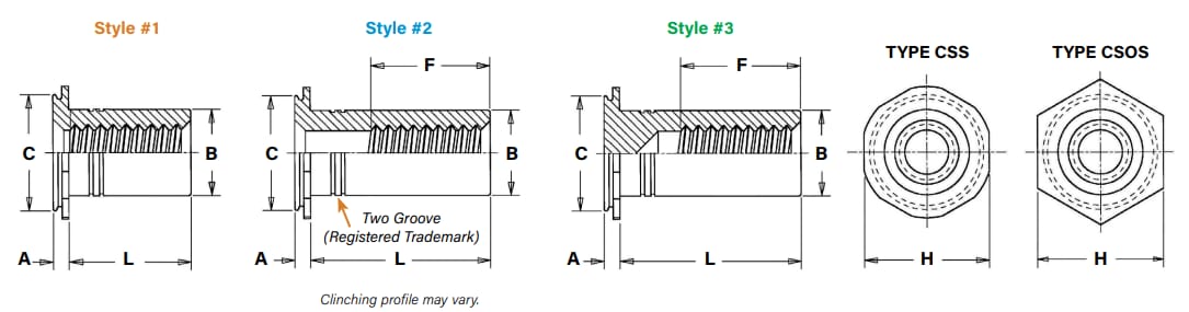 Mechanical Drawing - PEM CSS/CSOS Concealed-Head Standoffs