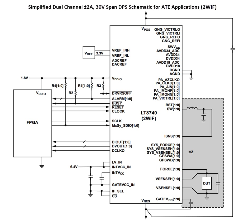 Application Circuit Diagram - Analog Devices Inc. LT8740 Programmable Device Power Supply (DPS)