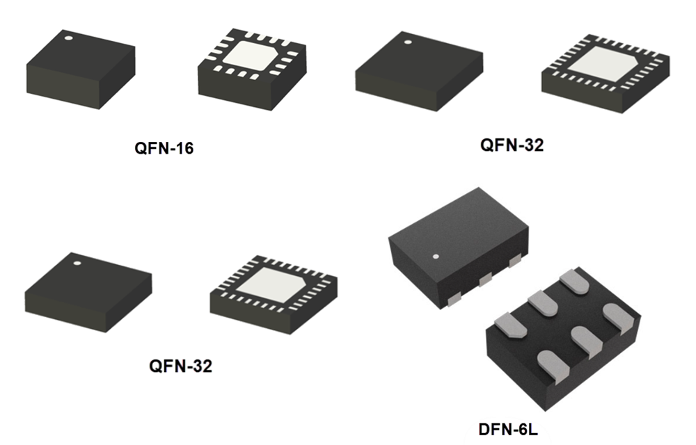 Chart - Abracon ALND-WB Low Noise Amplifiers (LNAs)