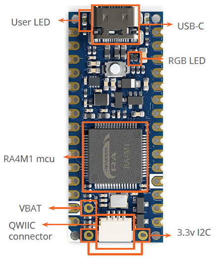 Location Circuit - Arduino ABX00143 Nano R4 Eval Board with Headers