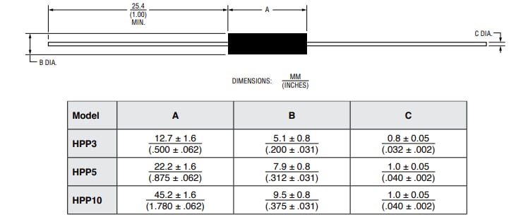 Mechanical Drawing - Bourns HPP Riedon™ High Pulse Power Wirewound Resistors