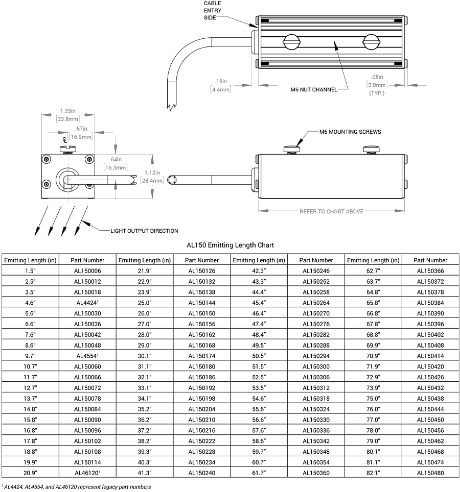 Chart - Advanced Illumination AL150 BALA Bar Lights