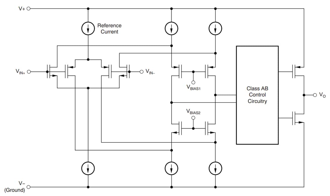 Block Diagram - Texas Instruments TLVx316/TLVx316-Q1 RRIO Op Amps