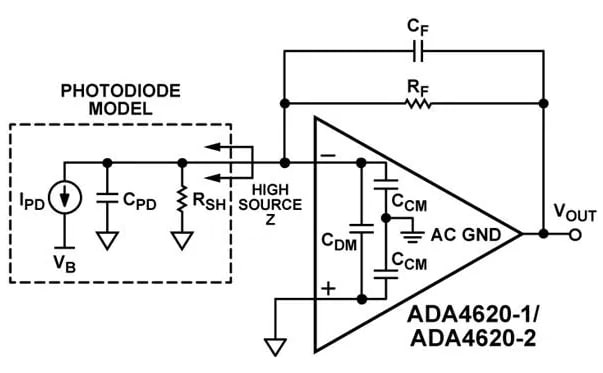 Application Circuit Diagram - Analog Devices Inc. ADA4620-1/-2 Precision JFET Op Amps