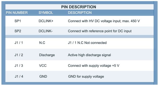 Chart - Vishay Active Discharge Circuit for 400V Systems