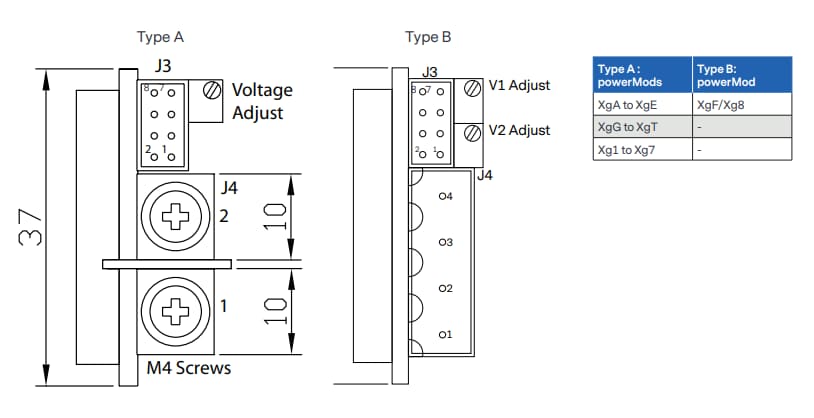 Mechanical Drawing - Advanced Energy / Excelsys Xgen Multiple-Output Modular Power Supplies
