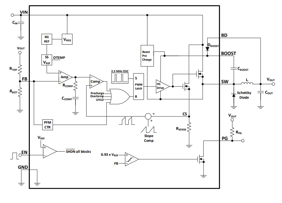 Block Diagram - Microchip Technology MCP16367 DC-DC Converters