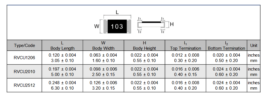 Mechanical Drawing - Stackpole Electronics RVCU High-Voltage Low VCR AEC-Q200 Resistors