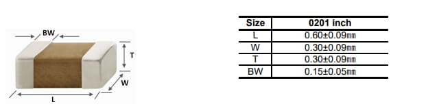 Mechanical Drawing - Samsung Electro-Mechanics CL03Z105MQR6PNC X7T Automotive MLCCs