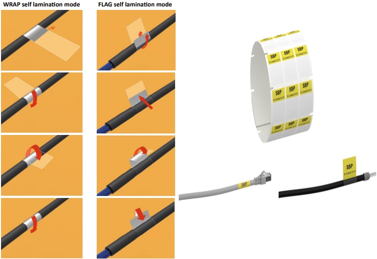 TE Connectivity SBP Self-Laminating Wire/Cable Markers