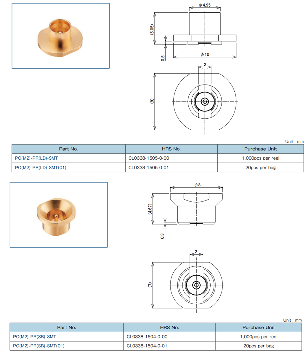 Mechanical Drawing - Hirose Electric PO(M2) Push-On Lock Coaxial Connectors