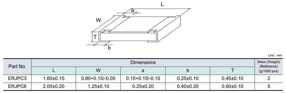 Mechanical Drawing - Panasonic Electronic Components ERJ-PC Super-High-Precision Chip Resistors