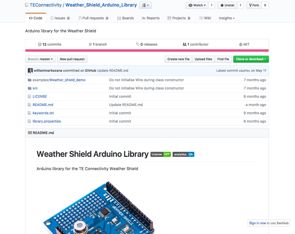 TE Connectivity Software libraries