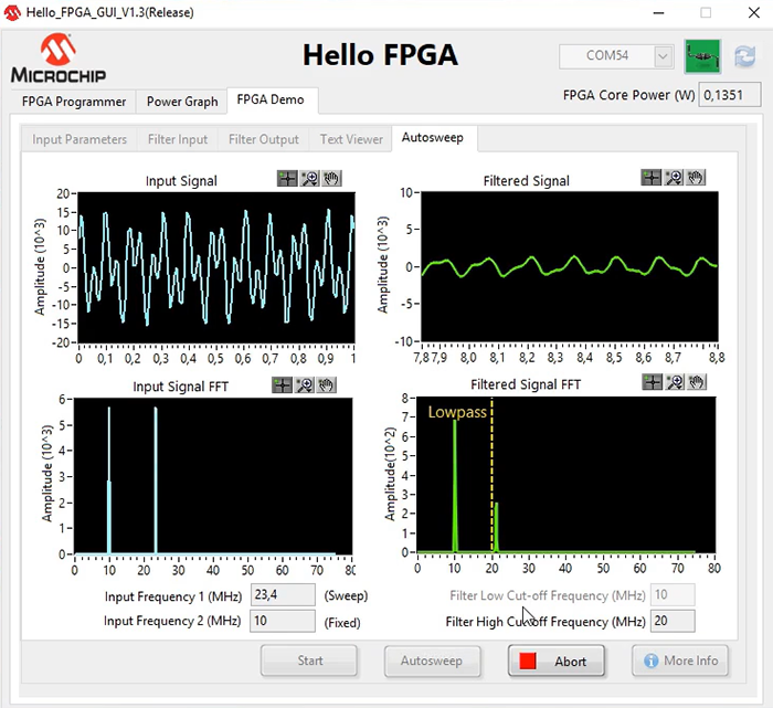 Autosweep function–showing the filtered output on the right.