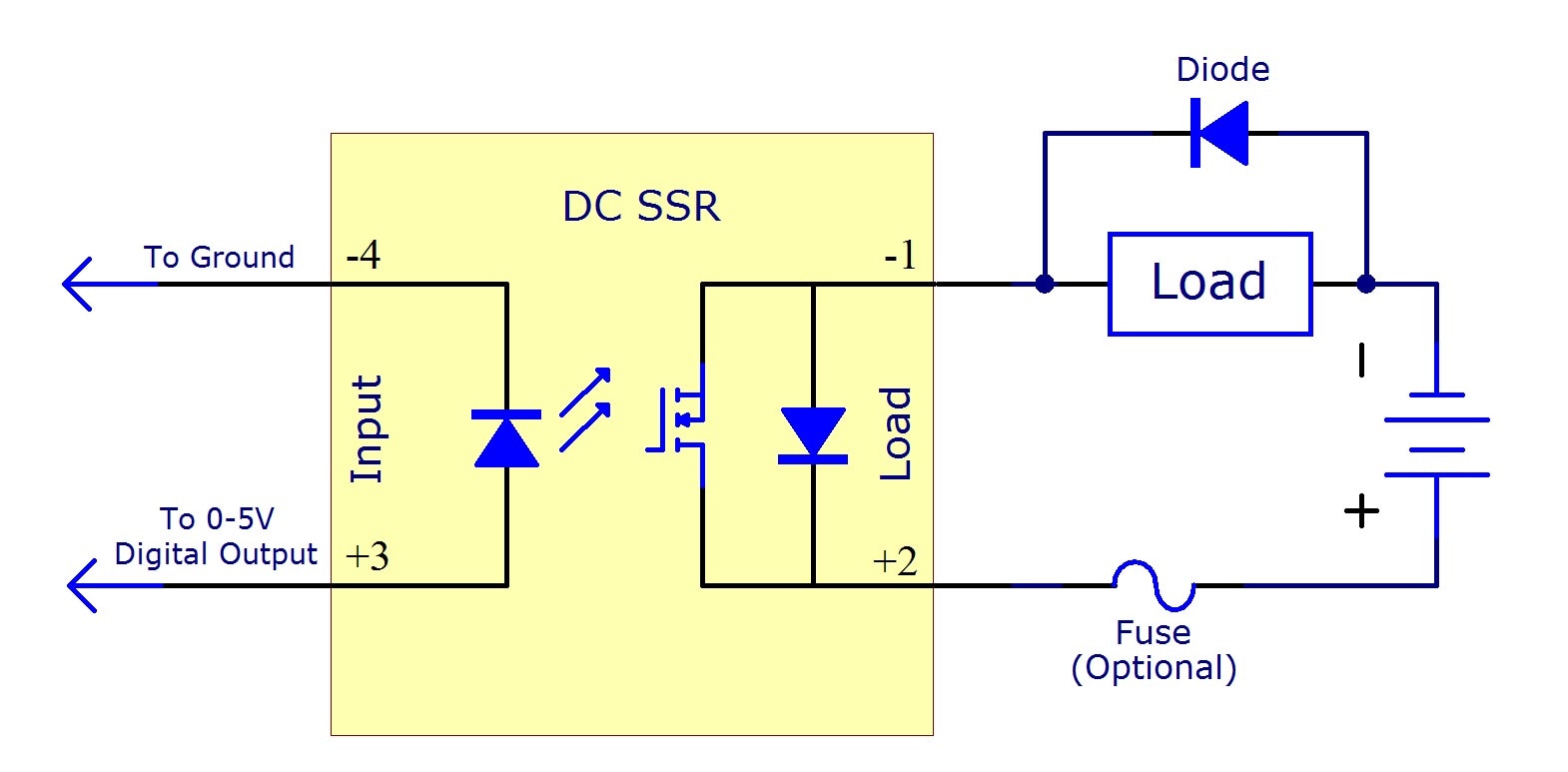 Sample DC Solid State Relay Diagram